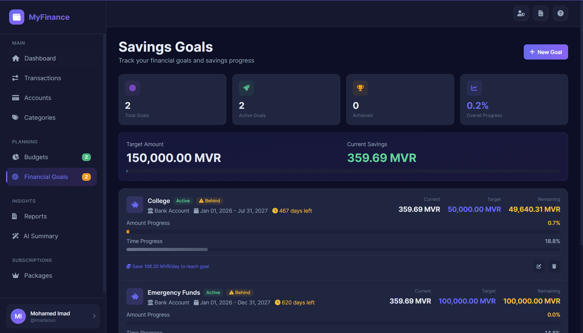 MyFinance Goals Overview